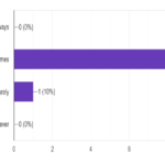 Figure14_Energy Efficient assessment